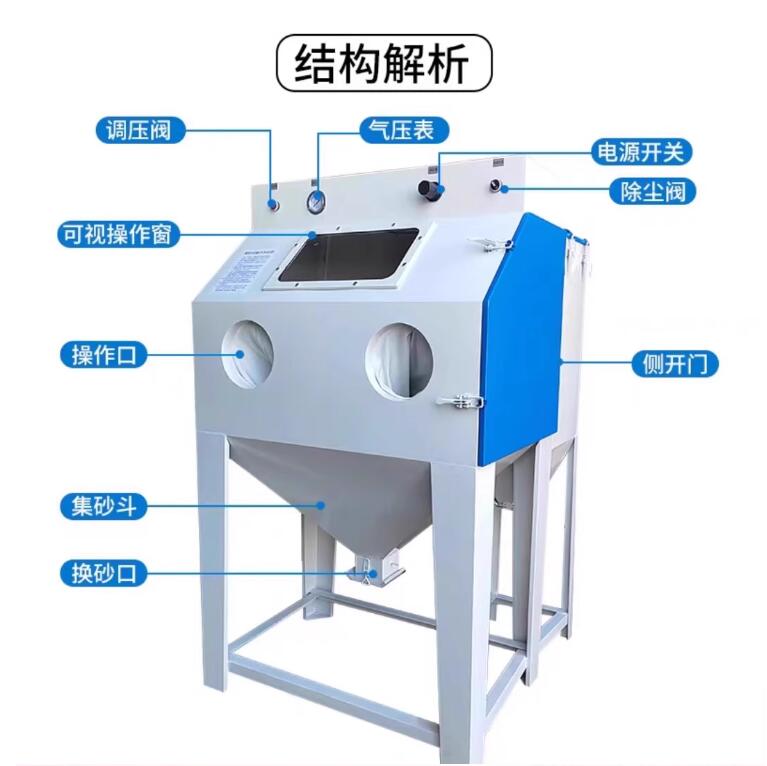 IrelandSandblasting machine